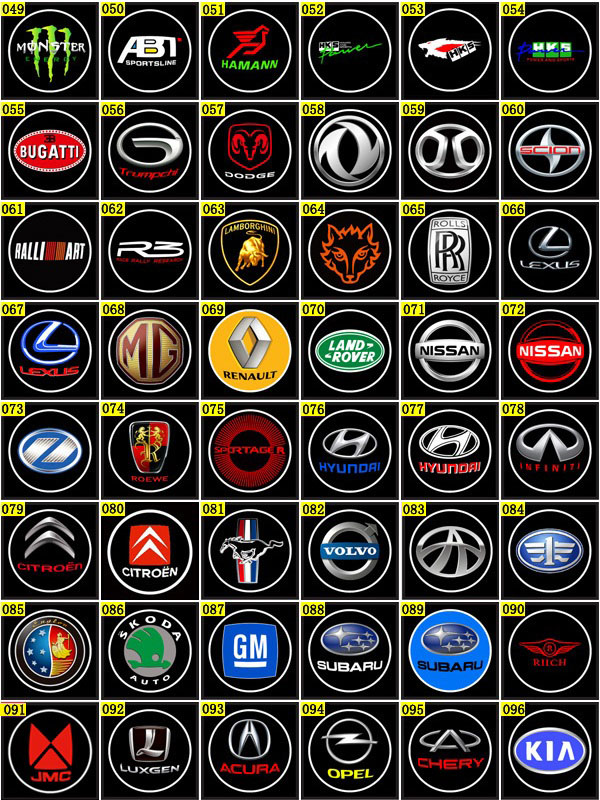 проектор логотипа авто