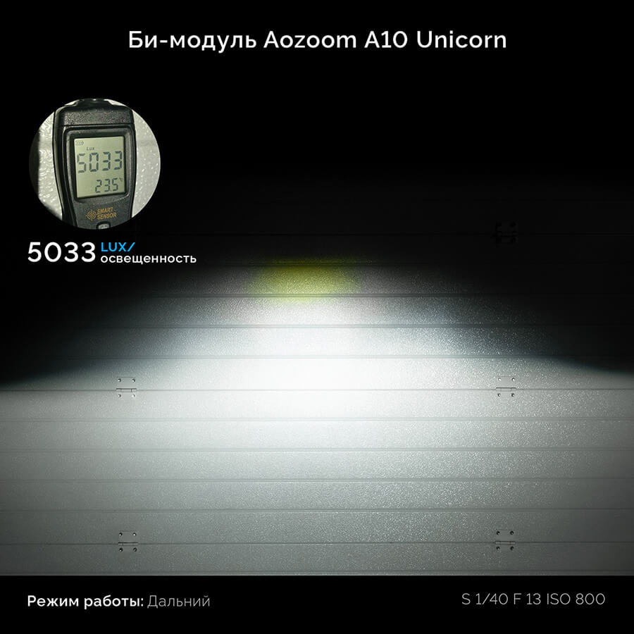 Би-лед линзы для авто AOZOOM A10 Unicorn 24V 3R 5500K 2 шт