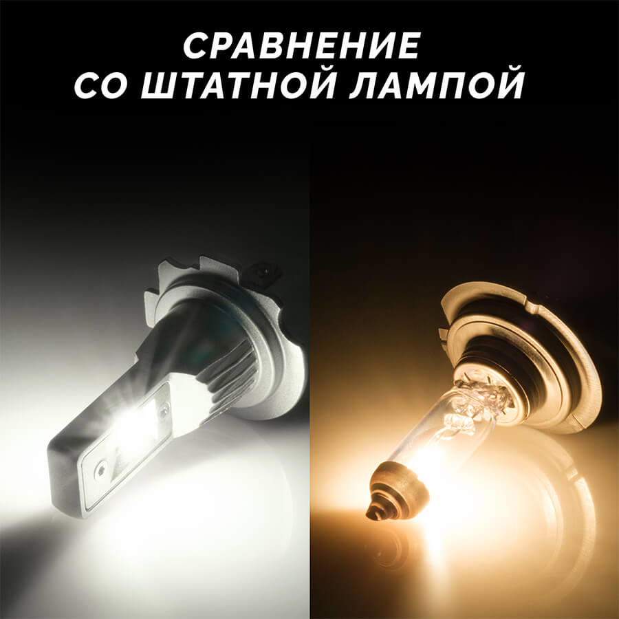 Лед лампы, светодиодные лампы — купить в интернет магазине malino-v.ru