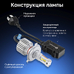 Светодиодные автолампы ElectroKot Ninja без вентилятора 5000K H4 2 шт