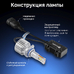 Светодиодные автолампы ElectroKot Ninja без вентилятора 5000K HB4 2 шт