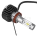 LED лампы головного освещения для авто Appolo 2.0 CSP 5500K H8 комплект 2 шт
