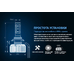LED лампы головного освещения для авто Appolo 2.0 CSP 4300K H1 комплект 2 шт