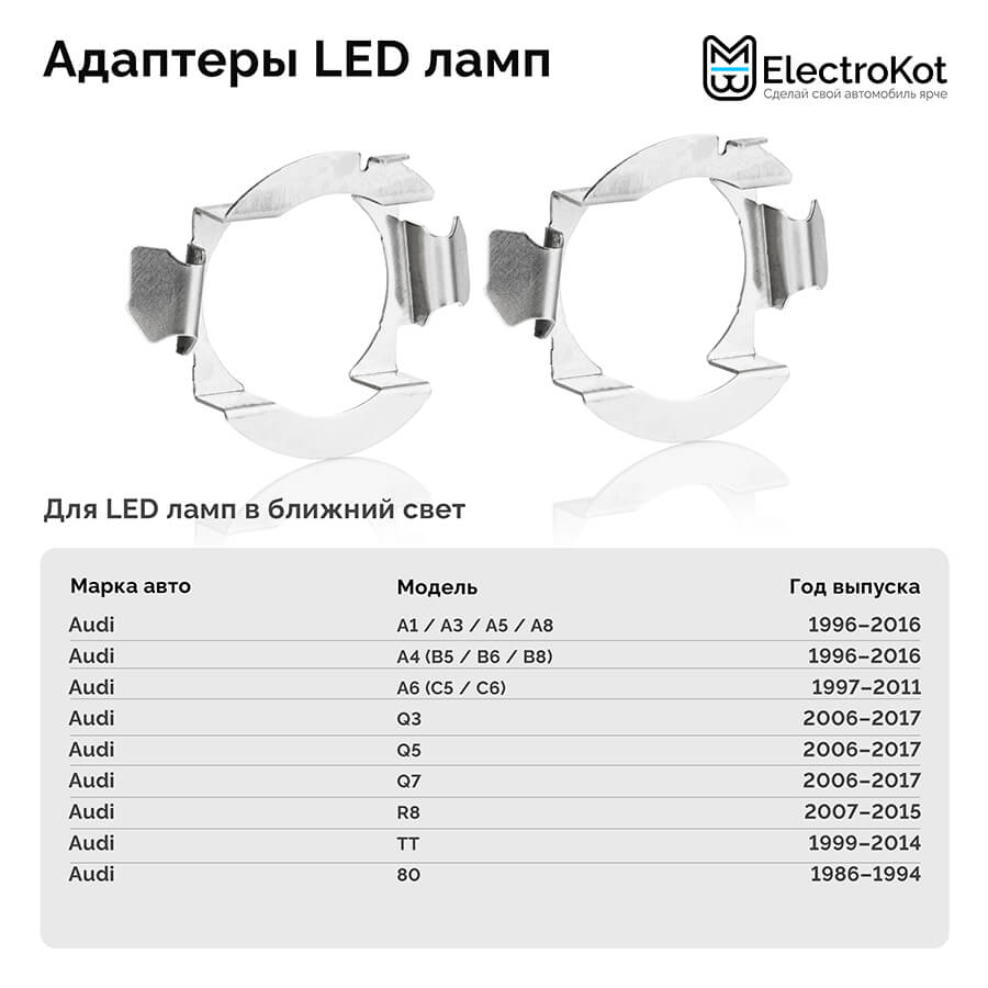 Переходник-адаптер для установки светодиодной лампы H7 тип 15 Audi А1 А3 А4  А6